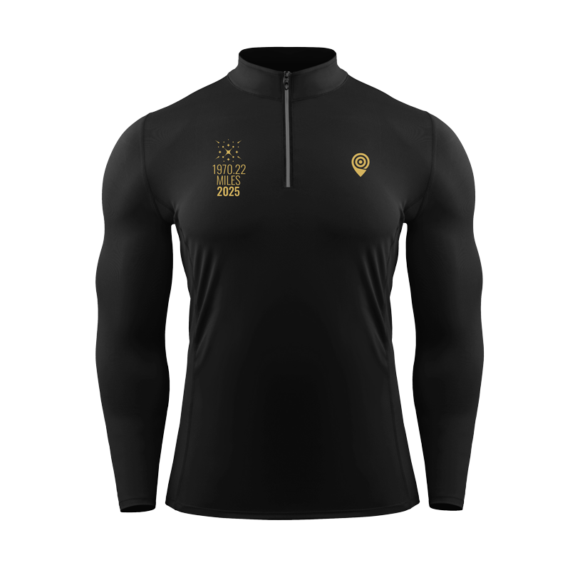 Loyalty Reward Top 2025