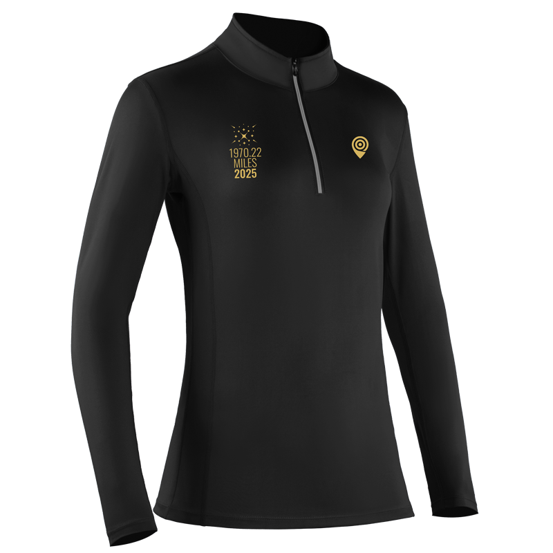 Loyalty Reward Top 2025