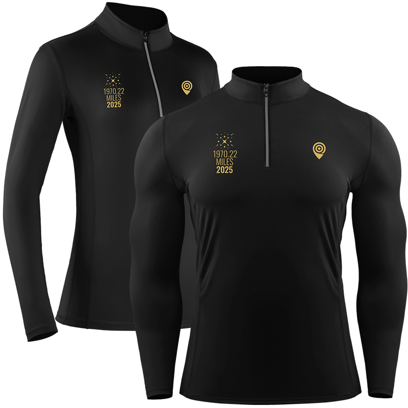 Loyalty Reward Top 2025