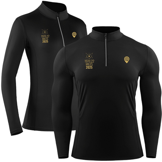 Loyalty Reward Top 2025